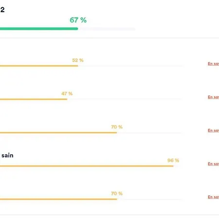 Hotellerie Jardiniers Gourmands Отель Morsains